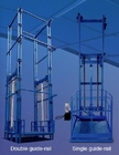 Piattaforma elevatrice idraulica resistente dell'elevatore del carico della ferrovia di guida della Tabella di ascensore del carico